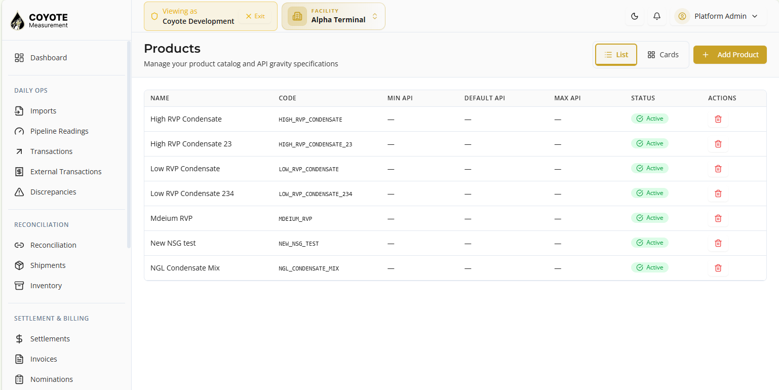 products list