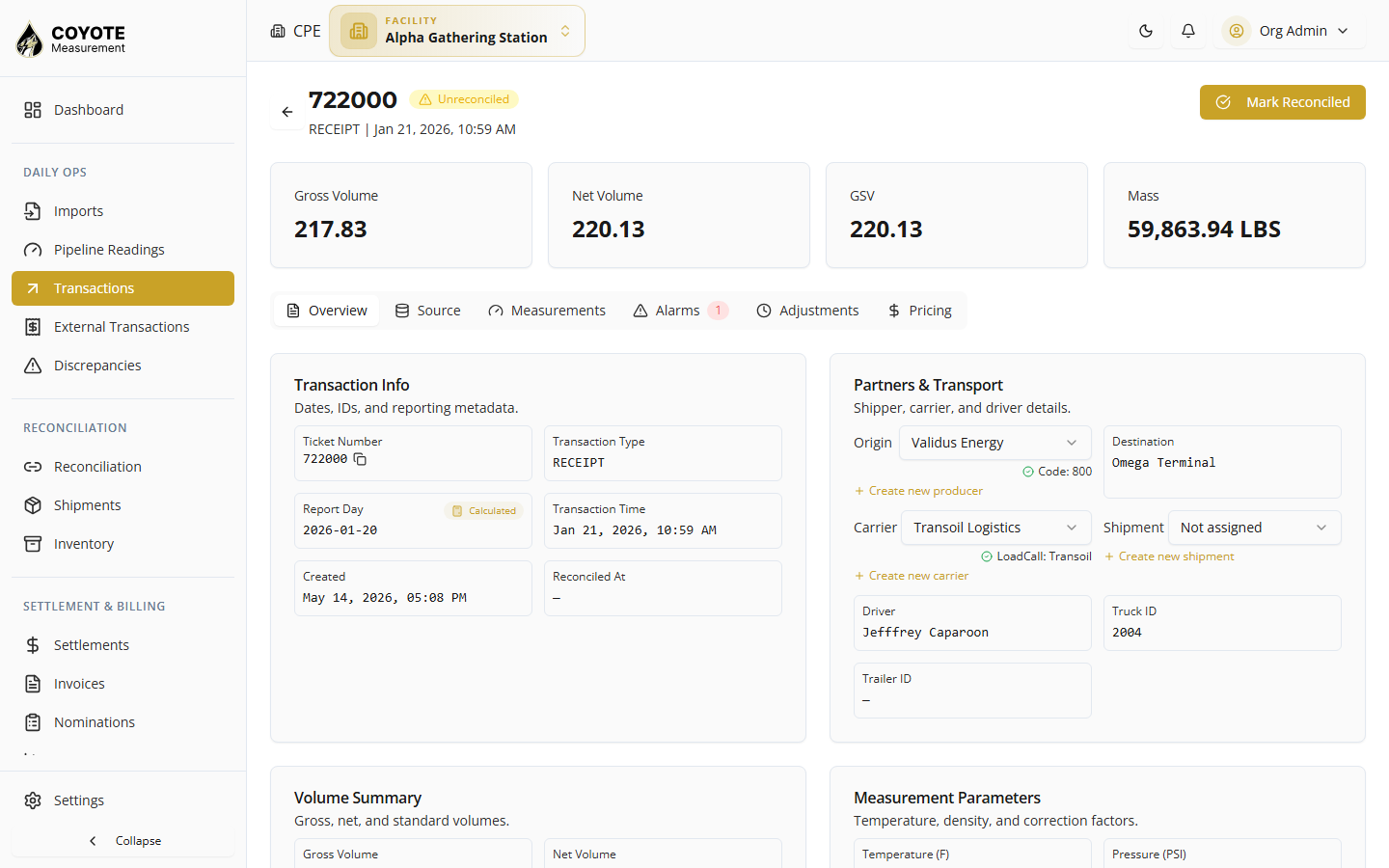 Transaction detail — volumes, partners, and overview tabs